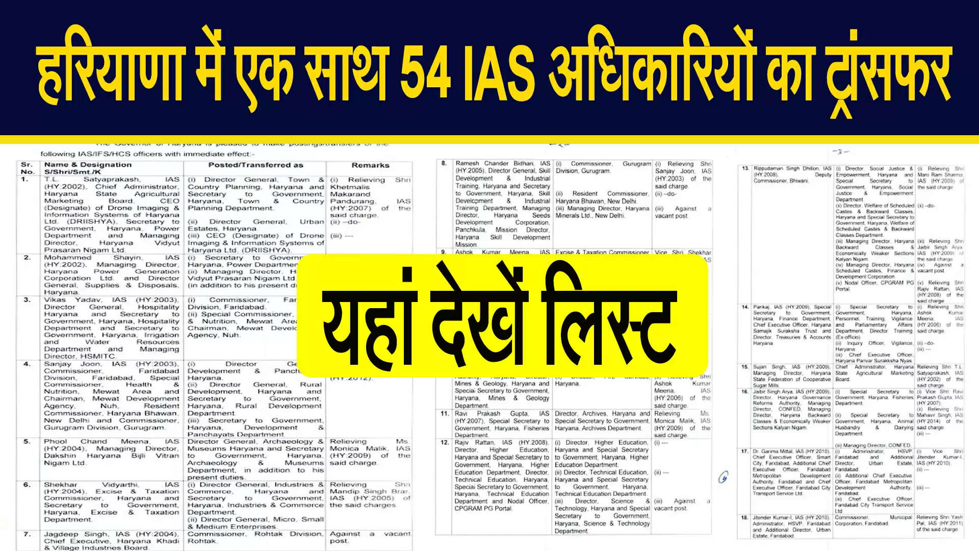 हरियाणा में एक साथ 54 IAS अधिकारियों का ट्रांसफर, कई जिलों के DC बदले