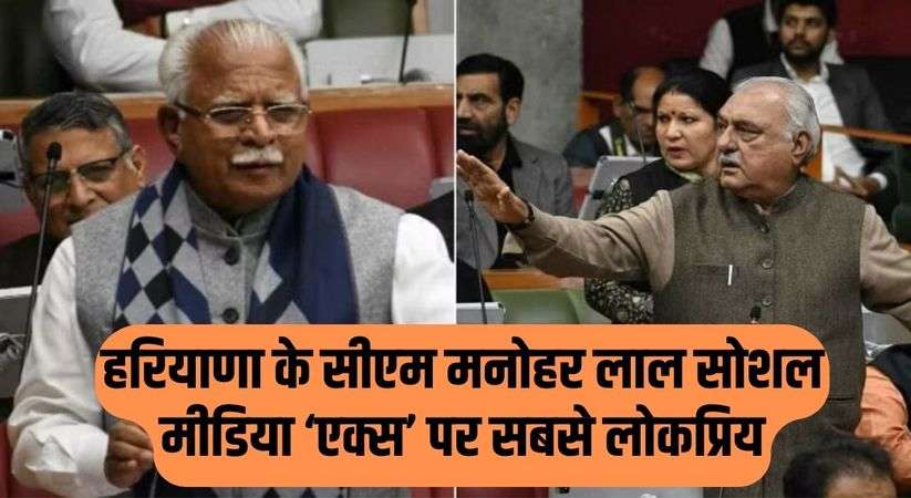 Haryana News: हरियाणा के सीएम मनोहर लाल सोशल मीडिया ‘एक्स’ पर सबसे लोकप्रिय, जानिए हुड्डा पिता-पुत्र का नंबर