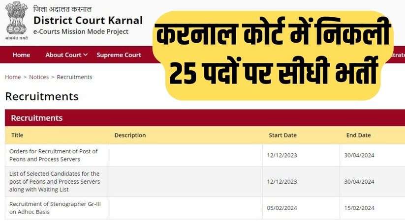 Karnal Court Recruitment 2024: करनाल कोर्ट में निकली सीधी भर्ती, आज से शुरू हुए आवेदन