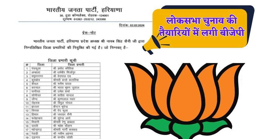 Haryana News Update: लोकसभा चुनाव की की तैयारियों में लगी बीजेपी, 22 जिलों के नियुक्त किये जिला प्रभारी  