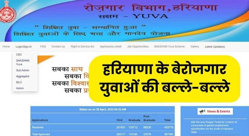 Saksham Yojana Online Form 2024: हरियाणा के बेरोजगार युवाओं की बल्ले-बल्ले, सक्षम योजना के लिए आवेदन शुरू